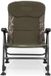Nash Bank Life Fauteuil inclinable Camo