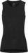 CRAFT ACTIVE NANOWEIGHT SL W Dames Thermoshirt - Zwart