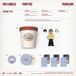 Big Hit Entertainment No Labels: Part 02 - Figure Version