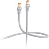 Flexline® Patchkabel cat. 6A S/FTP, PIMF, grau, 3m