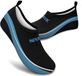 Seacsub Smile Waterschoenen Zwart EU 36 Man