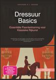 Dressuur Basics: Essentiële Paardentraining voor Klassieke Rijkunst