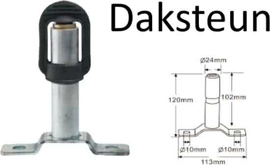 ABC-LED Daksteun Horizontaal