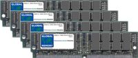 GLOBAL MEMORY 64MB (2 x 32MB) DRAM SIMM GEHEUGEN RAM KIT VOOR CISCO 7200 ROUTERS NETWERK PROCESSING ENGINE (MEM-NPE-64MB)