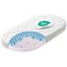 Julius Zöllner Dr. Lübbe Premium Babymatras