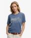 Superdry Industry Werker T-shirt Blauw Dames Maat L