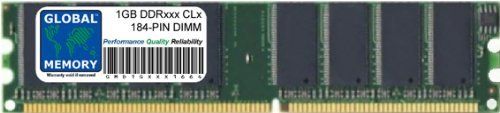 GLOBAL MEMORY 1 GB DDR 333/400 MHz Memory Ram voor Mac Mini G4, EMAC G4, IMAC G4/G5, Powermac G5