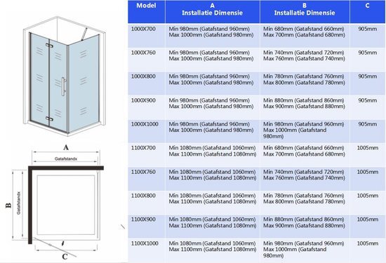 Aica Sanitair 100x90cm Douchecabine met Draaideur en Zijwand 185 cm hoog ,6mm Nano Coating Chroom.