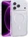 Renkforce iPhone 18 Pro max Backcover Apple iPhone 18 Pro max Doorzichtig Inductieve lading, MagSafe compatible