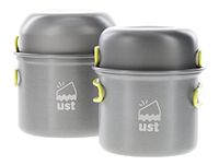 ust Icecat Duo Cook Kit