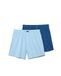 Abanderado Set van 2 boxershorts met print voor heren, Blauwe camaïeu