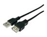 USB Icecat USB 2.0 Type A Male to Female Adapter