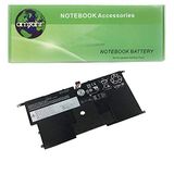 Amsahr SB10F46440-03 vervangende batterij voor Lenovo Black