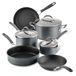 Circulon Scratch Defense Inductie Kookplaat Pan Set van 6