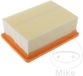 Hiflofiltro Luchtfilter - HFA7920 Oranje/Wit Universeel