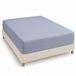 Degrees Home Collection Hoeslaken, 200 x 200 x 33 cm, polyester microvezel, grijsblauw
