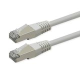 ROLINE Patchkabel Cat.6 (klasse E), PoE, S/FTP (PiMF), wit, 3 m