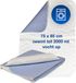 Abena Abri-Soft Wasbare Incontinentie Onderlegger - 1 Incontinentie Matrasbeschermer - Onderlegger voor op Bed - 75 x 85 cm - 2000 ml absorptie