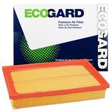 EcoGard XA11720 Premium motorluchtfilter past op Volkswagen Jetta 1.4L 2019, Golf SportWagen 1.4L 2019