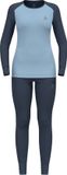 ODLO Women's ACTIVE WARM ECO Base Layer Set