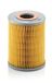 MANN-FILTER Oliefilter H 1038