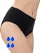 SliPss - Urine-incontinentieslip - S - Zwart - Hoge taille - Gemiddelde absorptie tot 300 ml - Wasbaar en herbruikbaar - Discreet - 1 stuk.