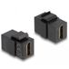 Delock HDMI Keystone module | HDMI2.0 (4K 60Hz + HDR) | zwart