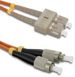 Qoltec Patchkabel - Multimode 50/125 OM2 - Duplex - 1m