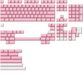 NuPhy Peach Blossom Berry Profile Dye-sub PBT Keycaps
