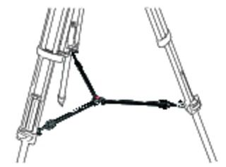 Manfrotto 537SPRB - Statief Accessoire - Zwart