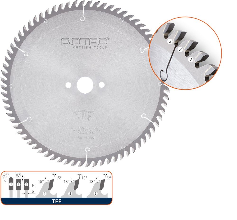 Rotec HM platenopdeelzaagblad, ø430x4,4x80mm Z=72 TFF - 5547130