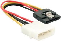 ACT AK3200