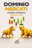 DOMINIO MERCATI Candles & Patterns Simplified Charts