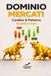DOMINIO MERCATI Candles & Patterns Simplified Charts