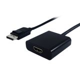 Standard DisplayPort-HDMI Adapter, DP Stecker-HDMI Buchse