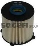 PURFLUX C525 Brandstoffilter