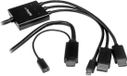 Startech Mini DisplayPort to HDMI Adapter DPMDPHD2HD (2 m) Black