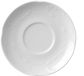 HENDI Schotel – Versterkte randen – Hoogwaardig glazuur – Ø 158 mm – Wit