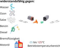 Kalitec JTI VENTURES AB Waterdichte automotive industriële stekker KALI-1204 DEUTSCH DT set 4-polig 0,75-2,1mm²