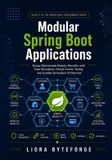 Modular Independently Published Spring Boot Development- Modular Spring Boot Applications