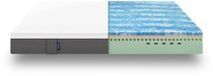Emma Matelas 90 x 190 cm – Medium Confort de couchage – Airgocell®, Mousse à mémoire et Mousse HR de soutien