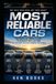 MOST RELIABLE CARS: The Practical Owner's Guide to Vehicles That Last and the Mistakes That Cost Owners Thousands