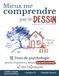 Mieux me comprendre par le dessin: 12 tests de psychologie pour explorer mon inconscient et me retrouver