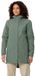 Vaude Bike Cyclist II Parka Dames Agave Polyester 36