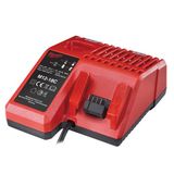 Milwaukee 4932352959