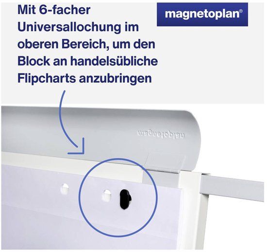 magnetoplan 1227101 Flipchartblok