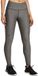 Under Armour Heatgear No-slip Waistband Leggings Met Hoge Taille Grijs XL / Regular Vrouw