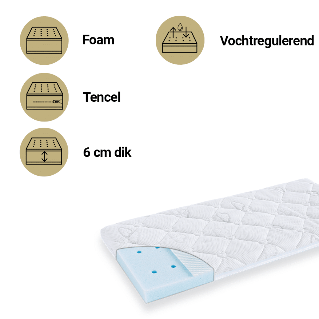 Träumeland Wiegmatras Sweet Dreams 40 x 80 cm