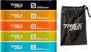 Trex Sport TX-065RBV Mini Bands