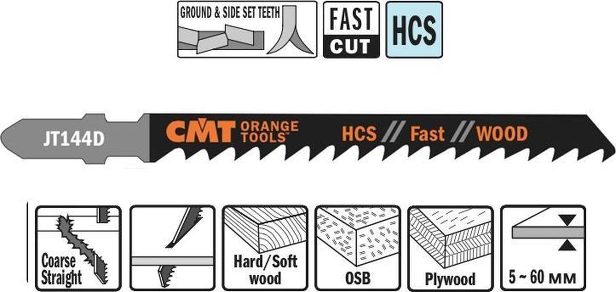 CMT Decoupeerzaag HCS 75 x 100 mm. 6tpi (fast,wood)